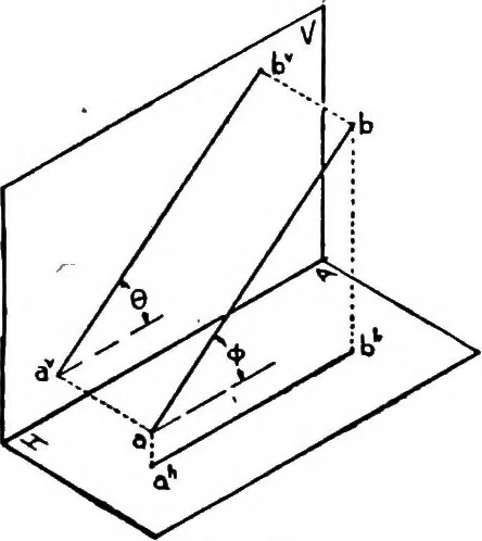 An illustration from Descriptive geometry, 1921, leaf 40