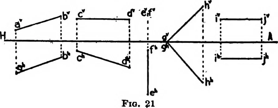 An illustration from Descriptive geometry, 1921, leaf 43