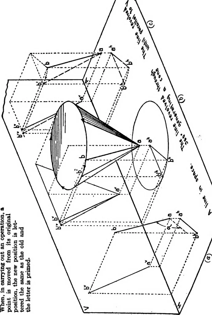 An illustration from Descriptive geometry, 1921, leaf 45
