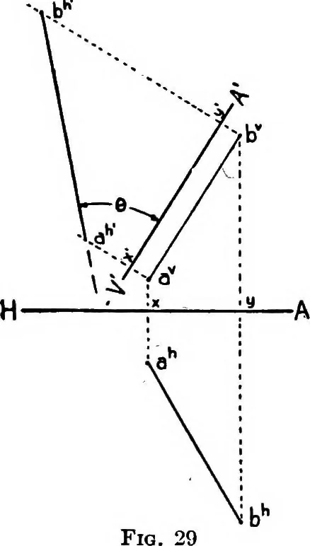 An illustration from Descriptive geometry, 1921, leaf 51