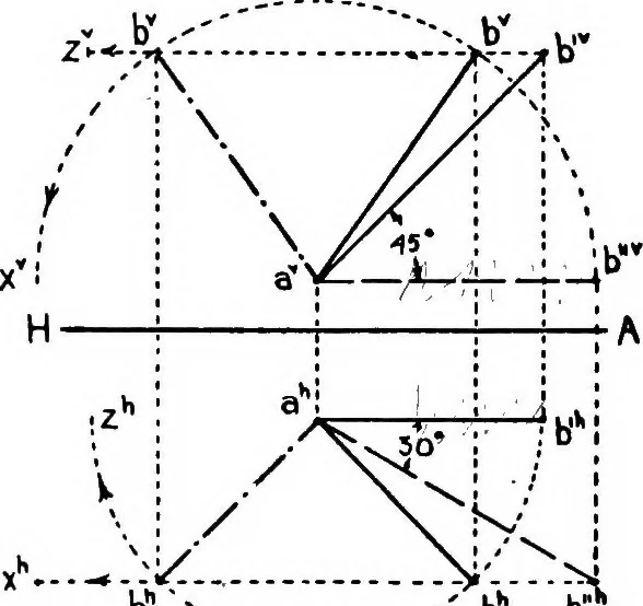 An illustration from Descriptive geometry, 1921, leaf 54