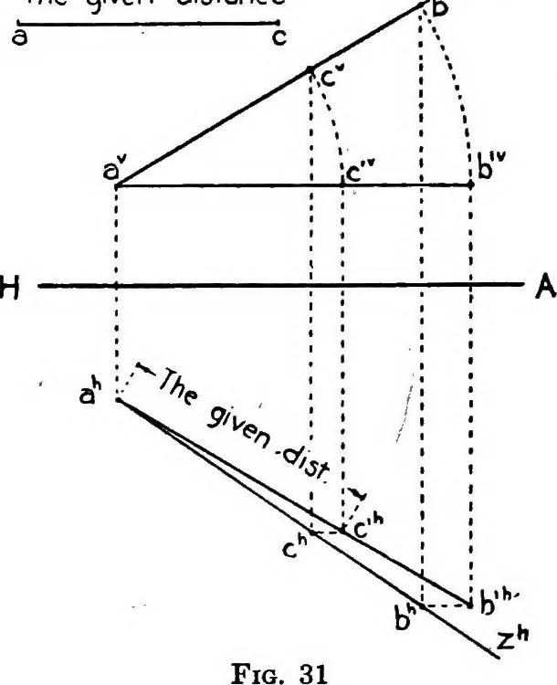 An illustration from Descriptive geometry, 1921, leaf 55