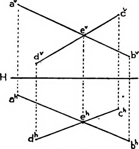 An illustration from Descriptive geometry, 1921, leaf 57