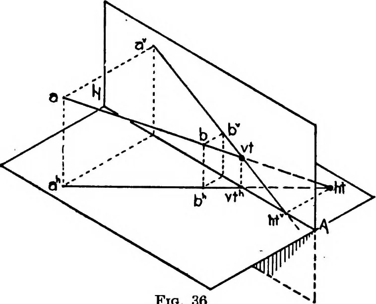 An illustration from Descriptive geometry, 1921, leaf 62