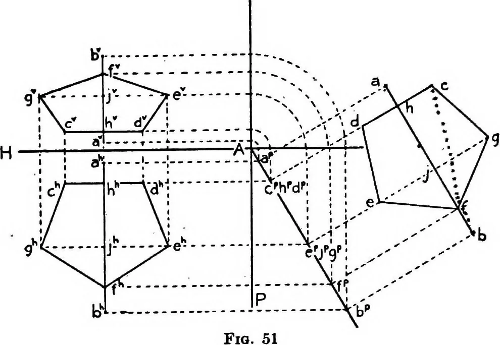 An illustration from Descriptive geometry, 1921, leaf 73