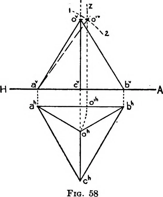 An illustration from Descriptive geometry, 1921, leaf 77