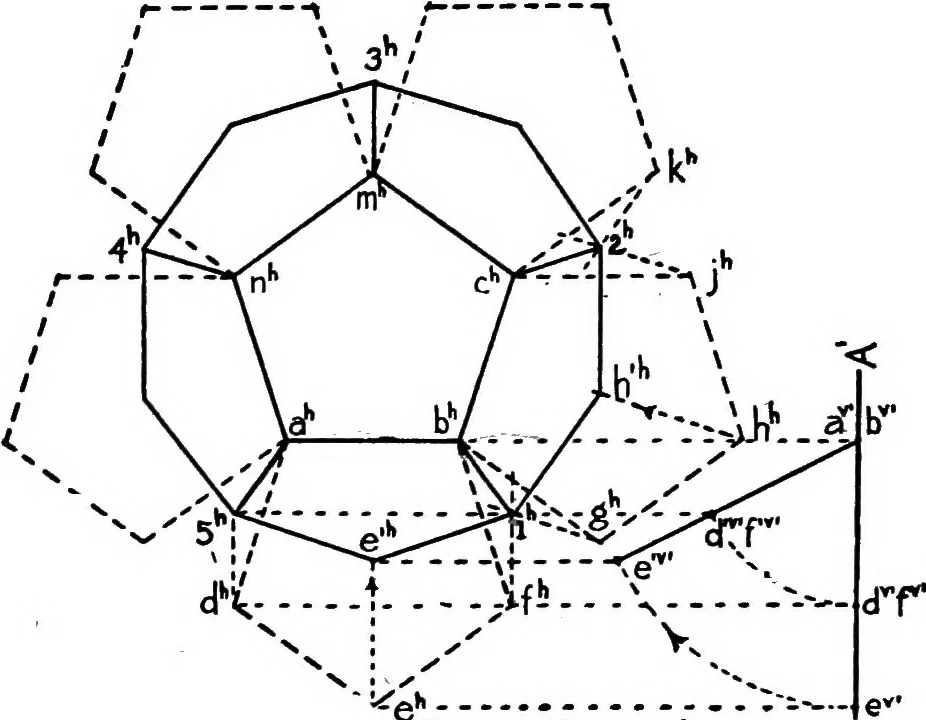 An illustration from Descriptive geometry, 1921, leaf 79