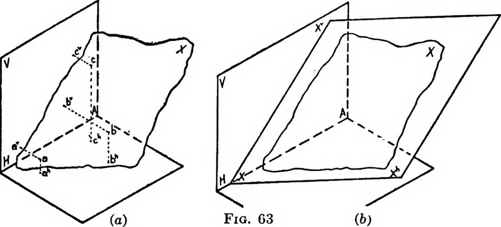 An illustration from Descriptive geometry, 1921, leaf 86