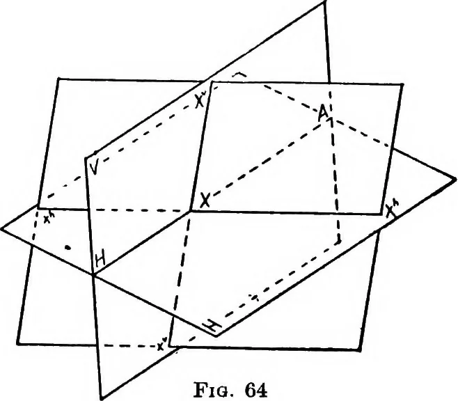 An illustration from Descriptive geometry, 1921, leaf 86