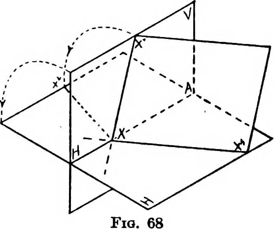 An illustration from Descriptive geometry, 1921, leaf 88