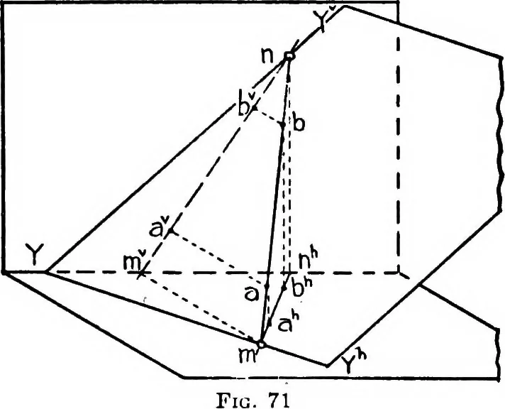 An illustration from Descriptive geometry, 1921, leaf 90