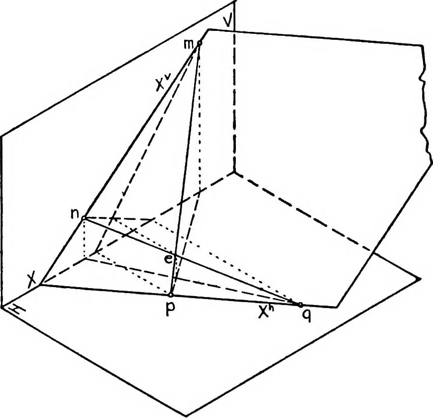 An illustration from Descriptive geometry, 1921, leaf 96
