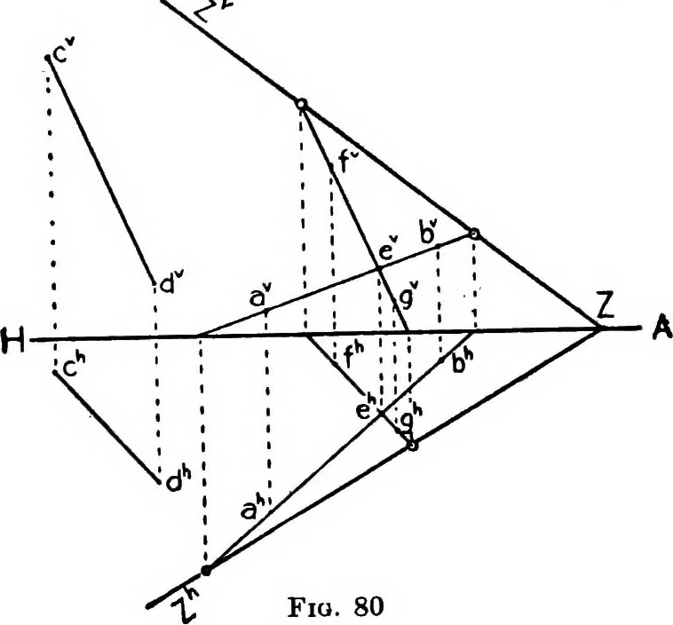 An illustration from Descriptive geometry, 1921, leaf 99