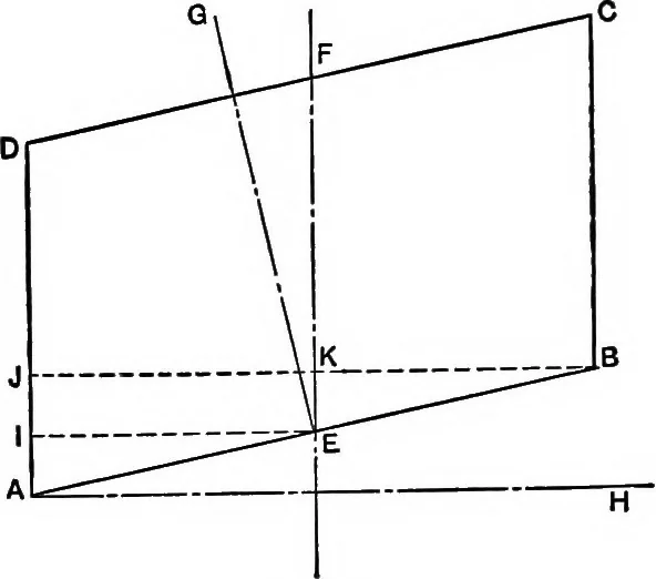 An illustration from Stereotomy, 1913, leaf 103