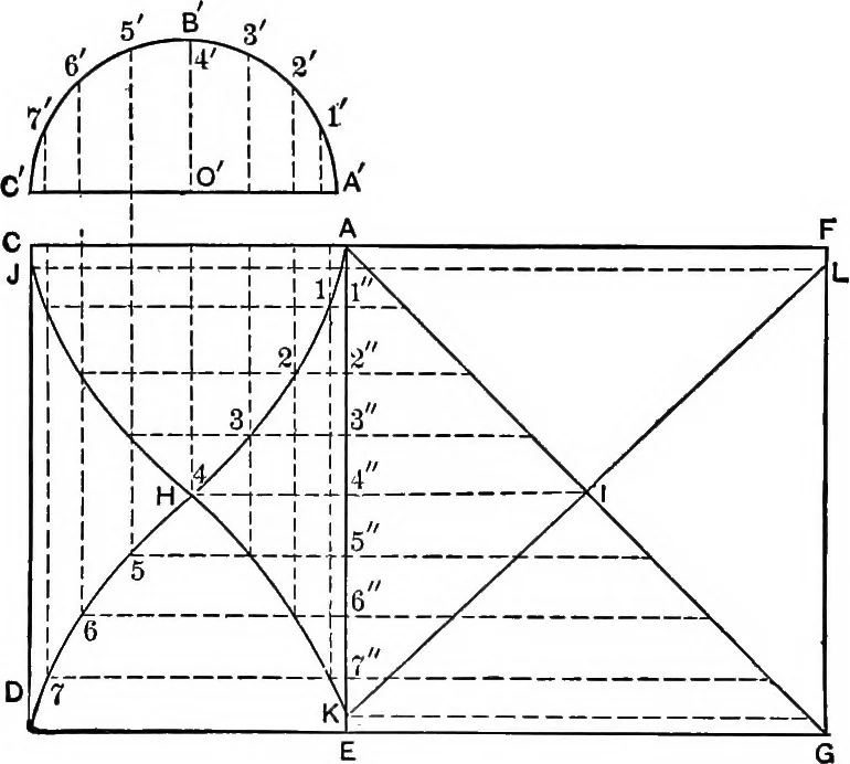 An illustration from Stereotomy, 1913, leaf 105