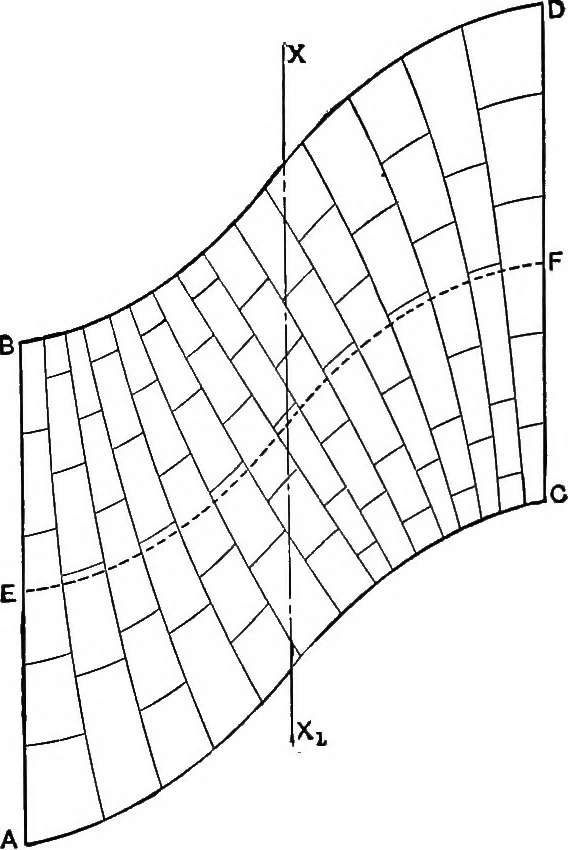 An illustration from Stereotomy, 1913, leaf 125