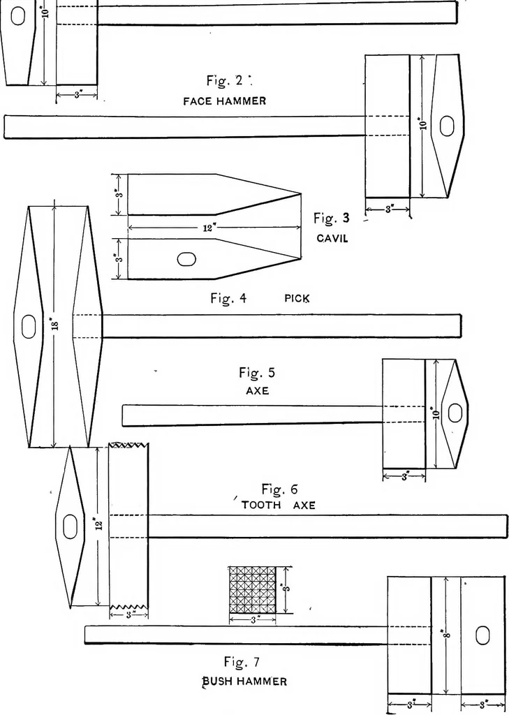 An illustration from Stereotomy, 1913, leaf 23