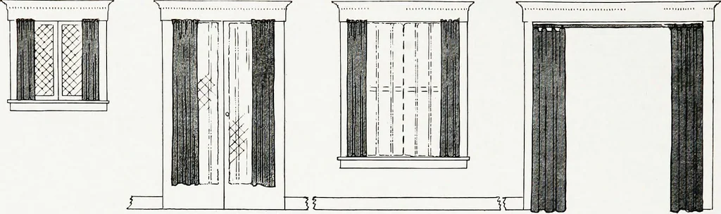 An illustration from Book of home building and decoration, prepared in cooperation with and under the direction of the leading manufacturers of the country, 1912, leaf 102