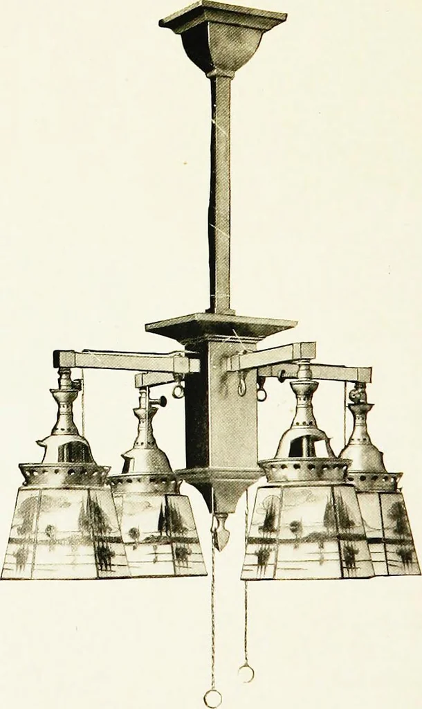 An illustration from Book of home building and decoration, prepared in cooperation with and under the direction of the leading manufacturers of the country, 1912, leaf 200