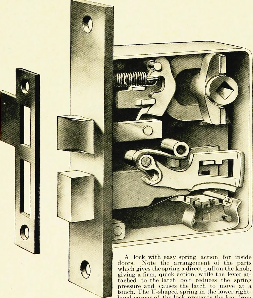 An illustration from Book of home building and decoration, prepared in cooperation with and under the direction of the leading manufacturers of the country, 1912, leaf 22