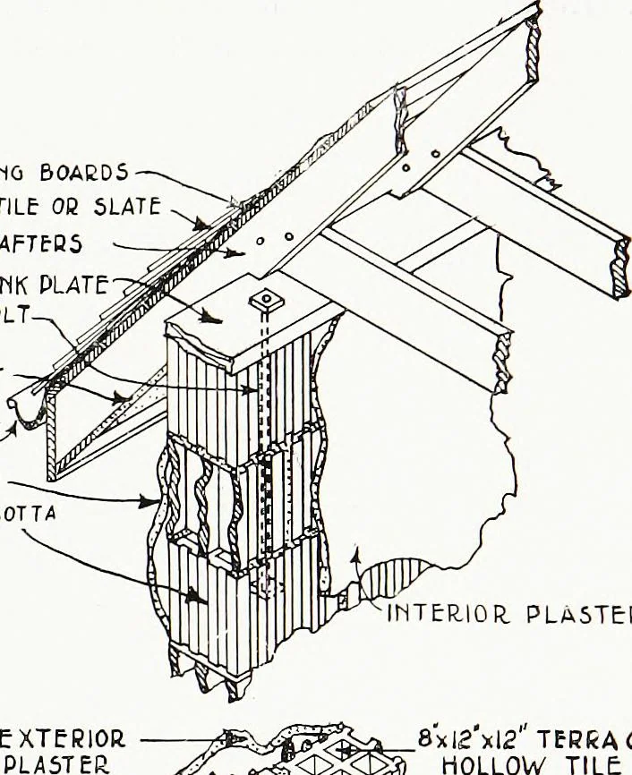 An illustration from Book of home building and decoration, prepared in cooperation with and under the direction of the leading manufacturers of the country, 1912, leaf 43
