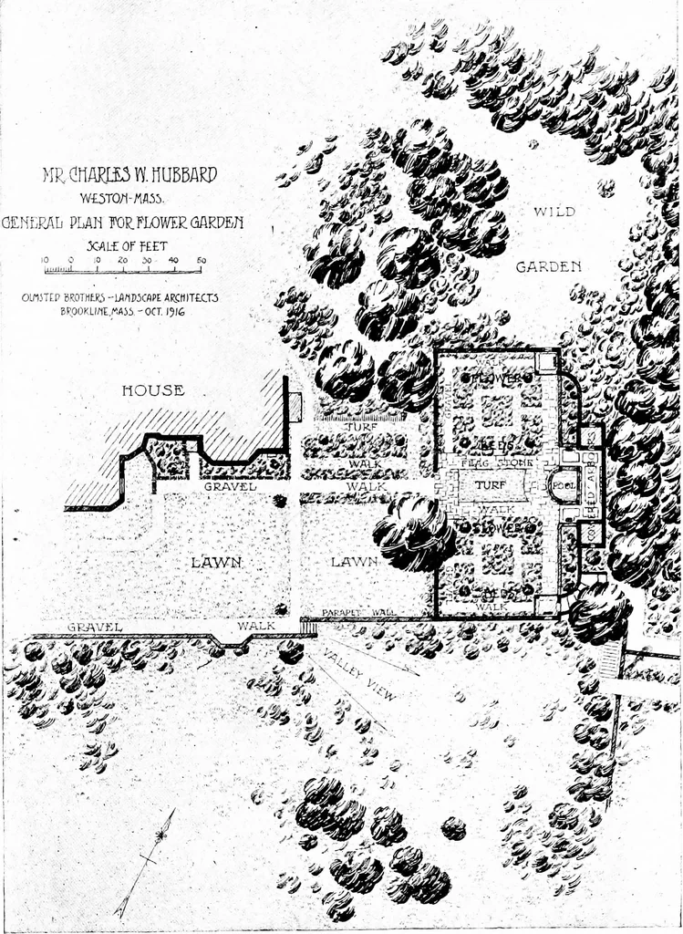 An illustration from The livable house, its garden, 1917, leaf 122