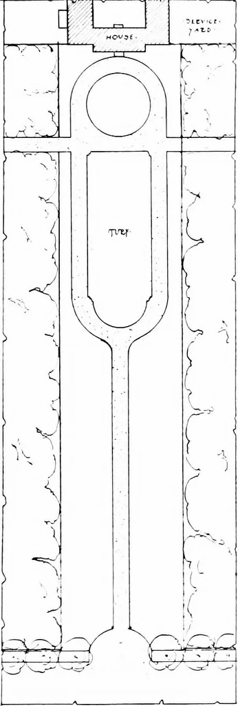 An illustration from The livable house, its garden, 1917, leaf 35