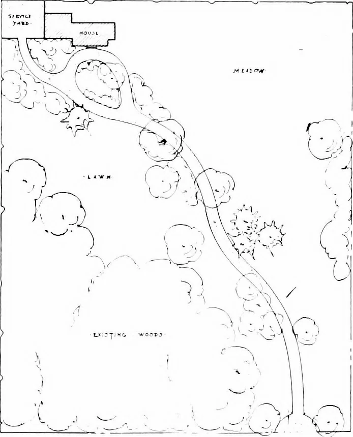 An illustration from The livable house, its garden, 1917, leaf 35