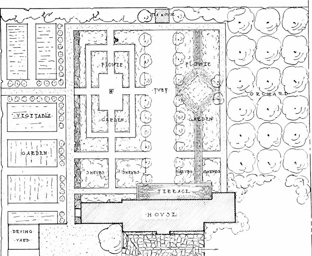 An illustration from The livable house, its garden, 1917, leaf 44