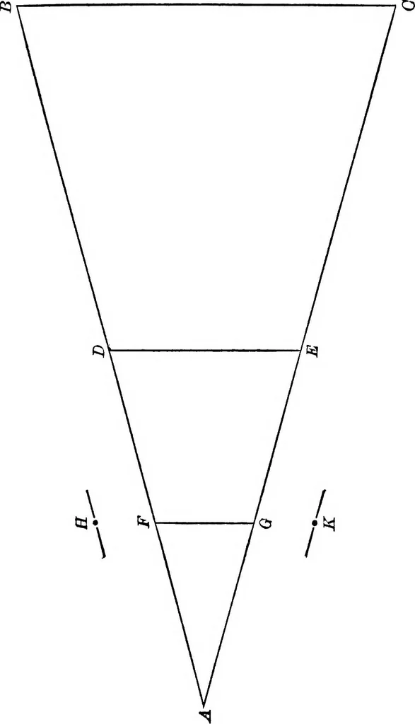 An illustration from On drawing and painting, 1912, leaf 142