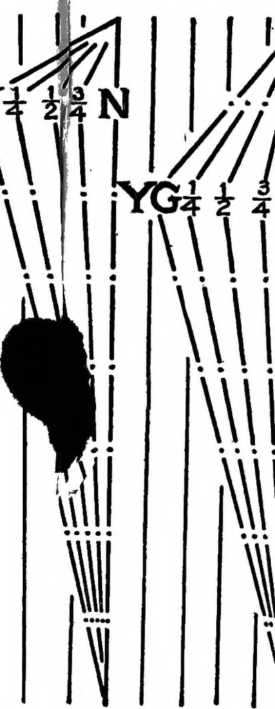 An illustration from On drawing and painting, 1912, leaf 223