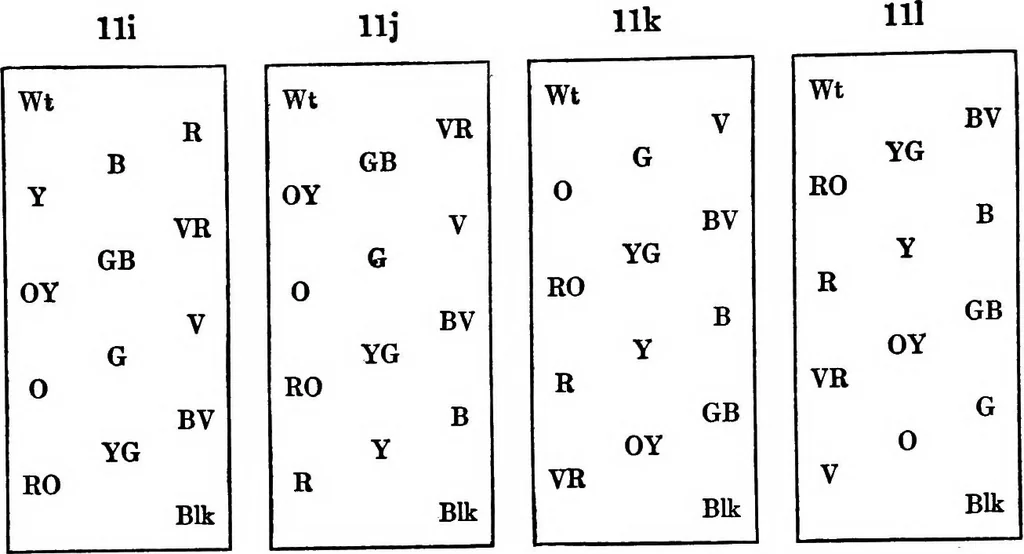 An illustration from On drawing and painting, 1912, leaf 229