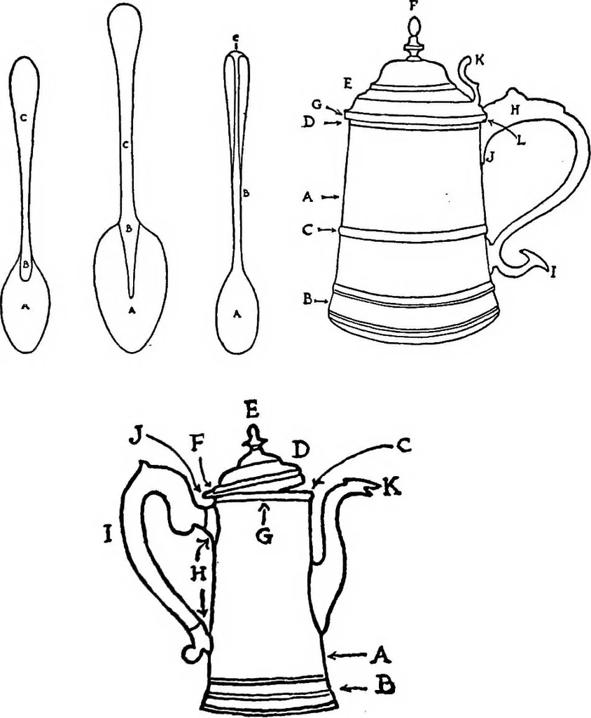 An illustration from The practical book of early American arts and crafts, 1916, leaf 230