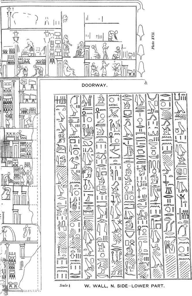 An illustration from The rock tombs of El Amarna .., 1903, leaf 106