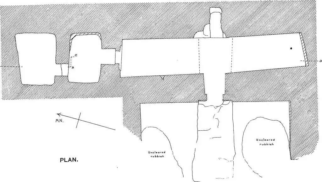 An illustration from The rock tombs of El Amarna .., 1903, leaf 62