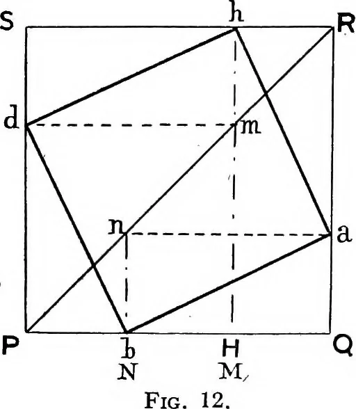 An illustration from Perspective; the old and the new method .., 1921, leaf 29