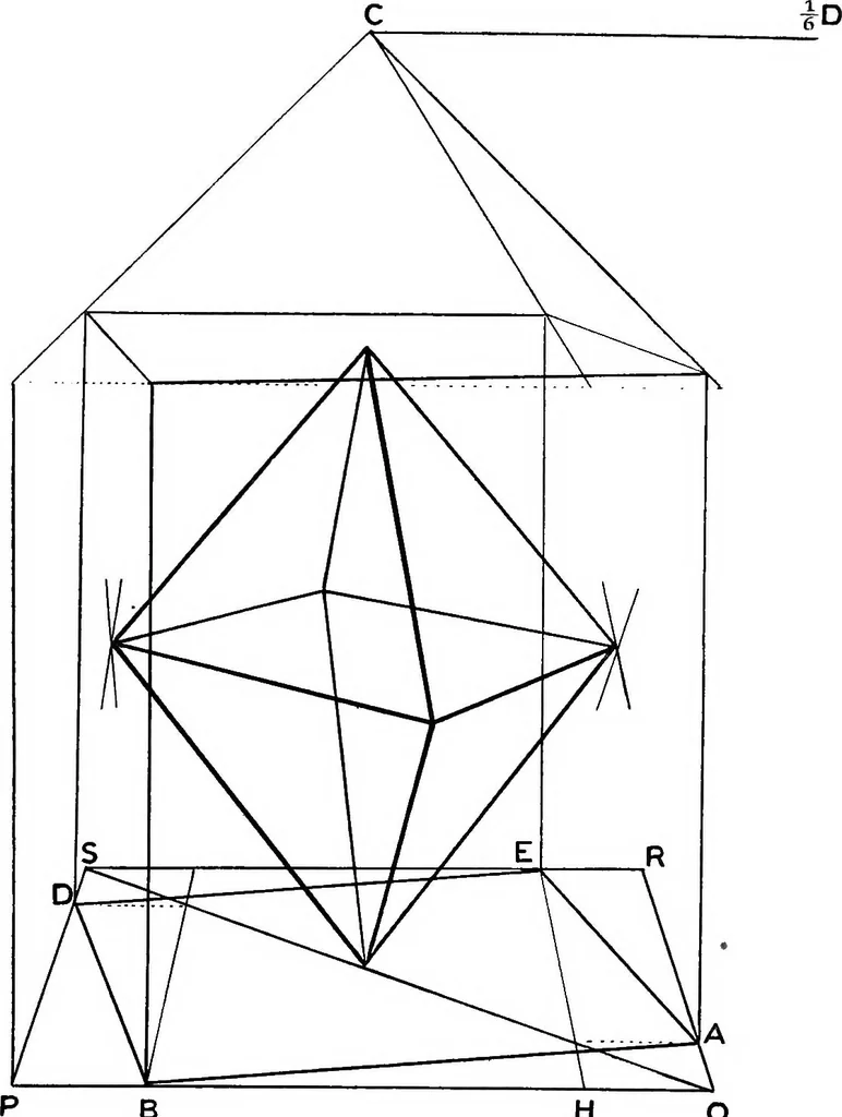 An illustration from Perspective; the old and the new method .., 1921, leaf 36