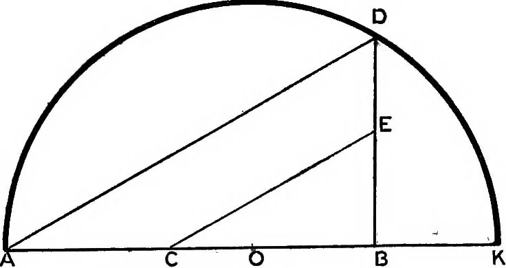 An illustration from Perspective; the old and the new method .., 1921, leaf 37