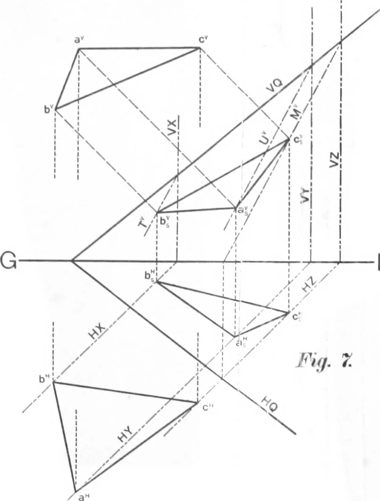 An illustration from A text-book on shades and shadows, and perspective, 1900, leaf 118