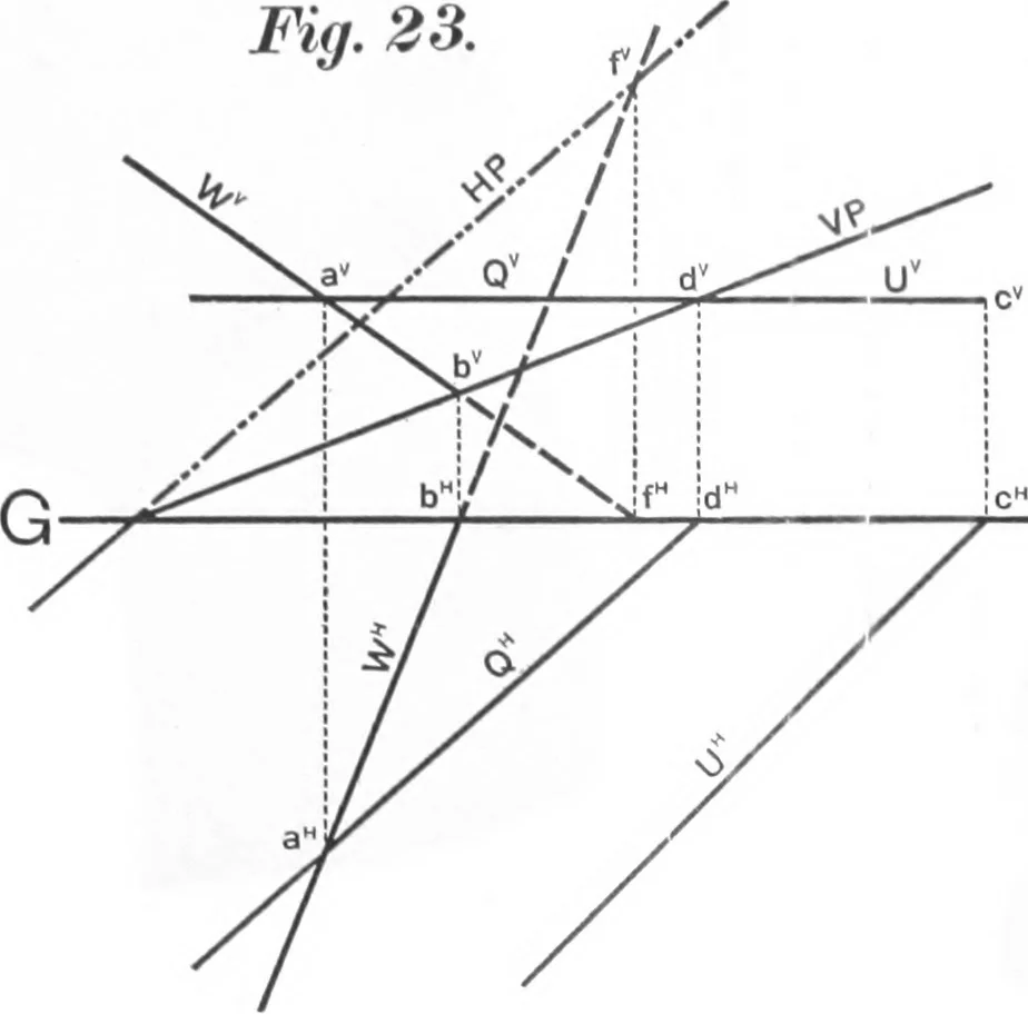 An illustration from A text-book on shades and shadows, and perspective, 1900, leaf 122