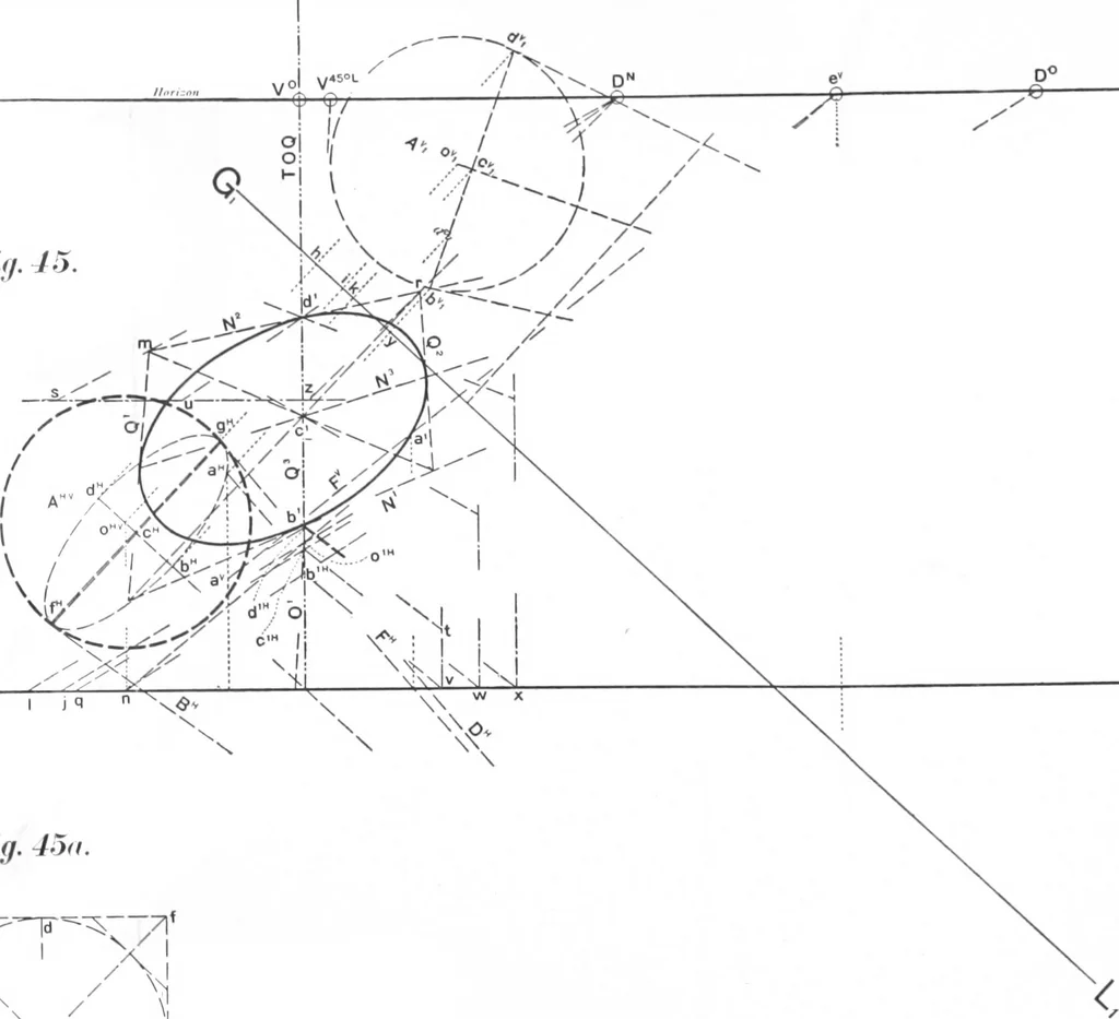 An illustration from A text-book on shades and shadows, and perspective, 1900, leaf 126