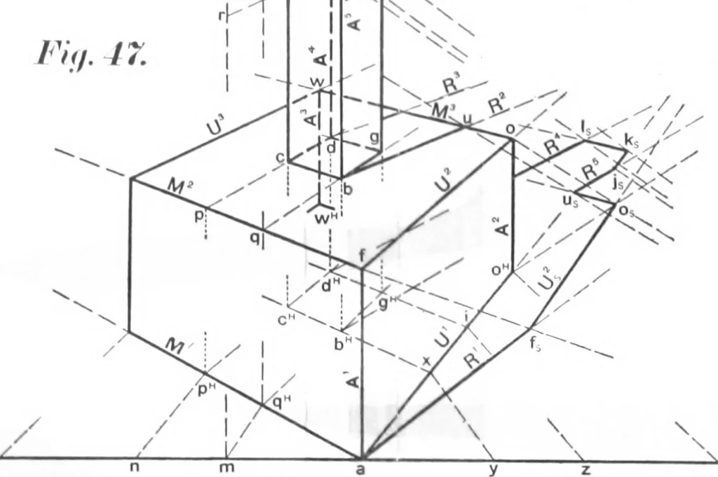 An illustration from A text-book on shades and shadows, and perspective, 1900, leaf 127