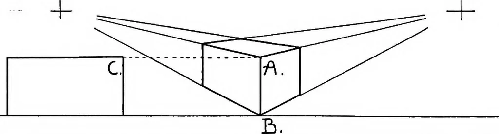 An illustration from Simplified mechanical perspective for the use of ... schools, 1909, leaf 23