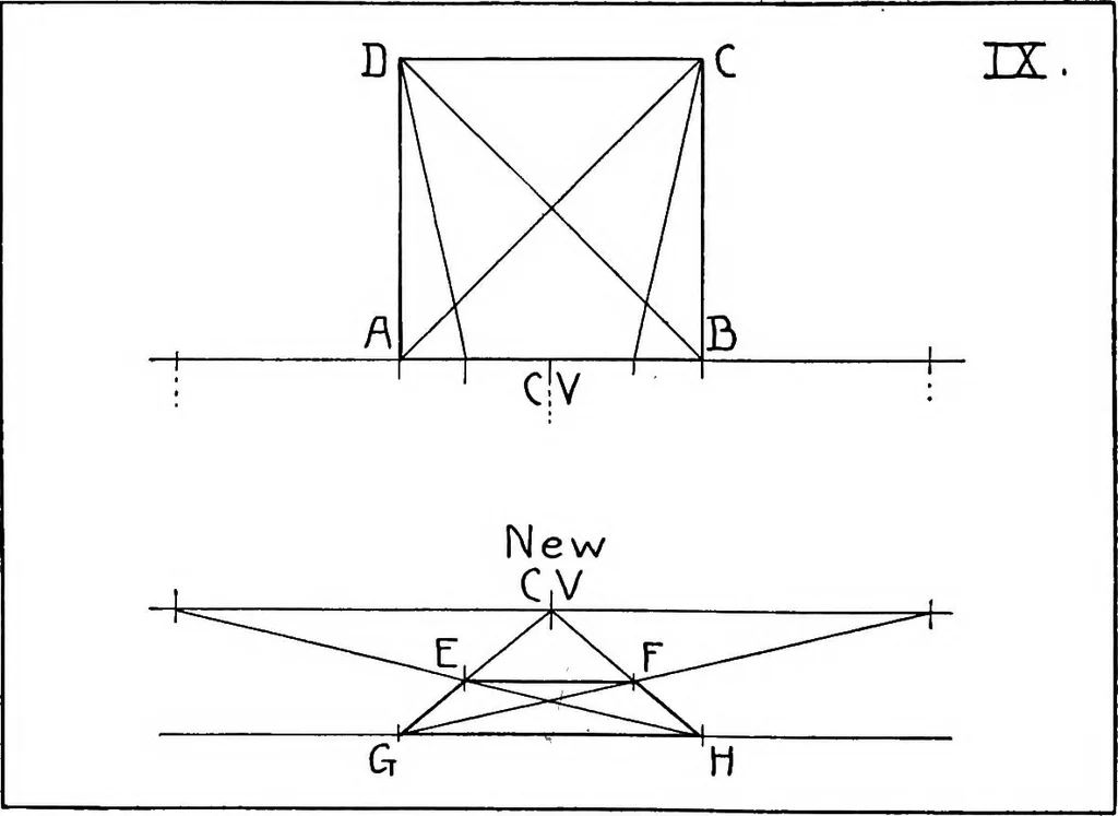 An illustration from Simplified mechanical perspective for the use of ... schools, 1909, leaf 25