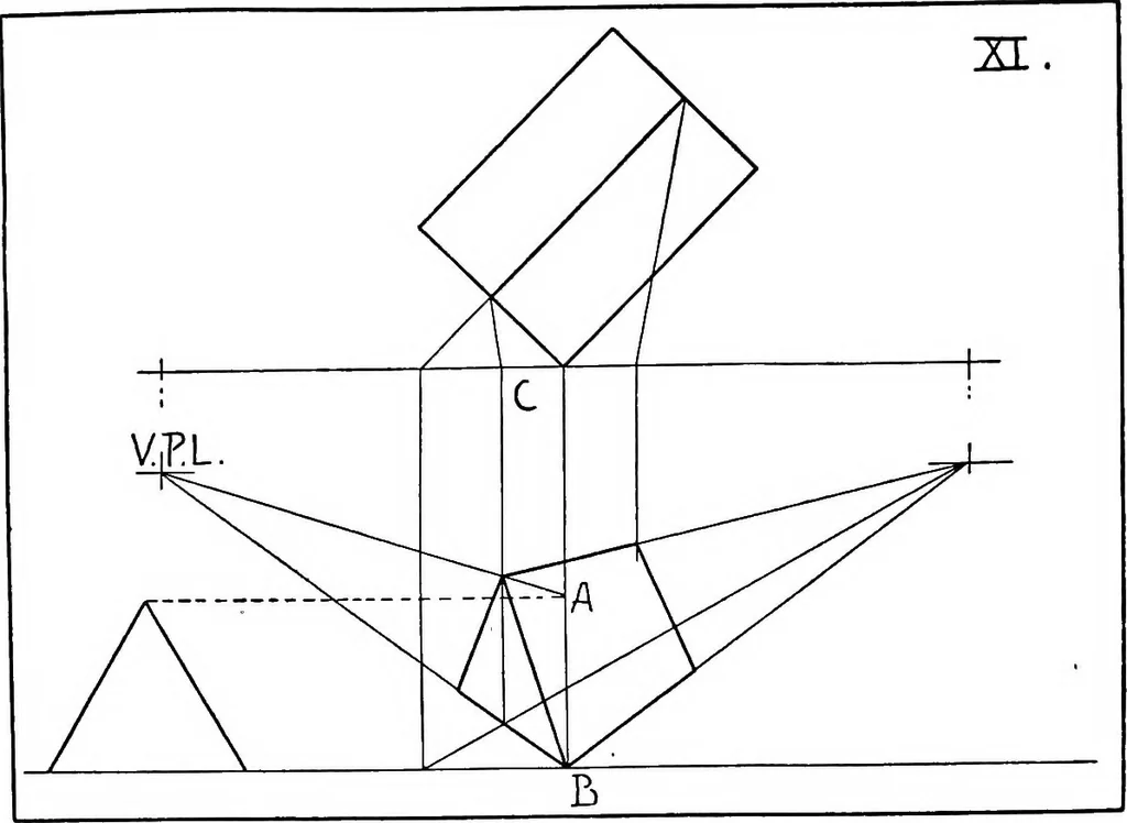 An illustration from Simplified mechanical perspective for the use of ... schools, 1909, leaf 27