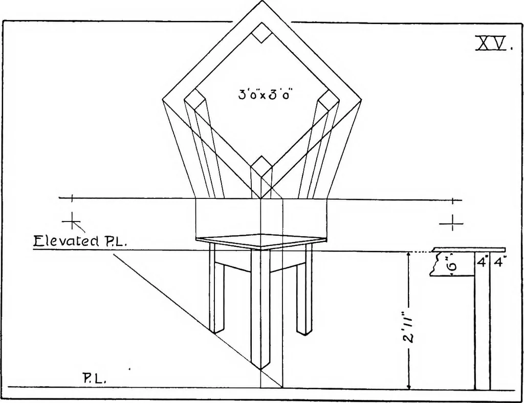 An illustration from Simplified mechanical perspective for the use of ... schools, 1909, leaf 31