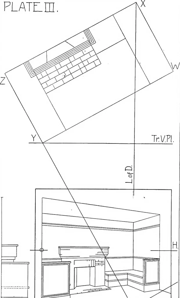 An illustration from Simplified mechanical perspective for the use of ... schools, 1909, leaf 34