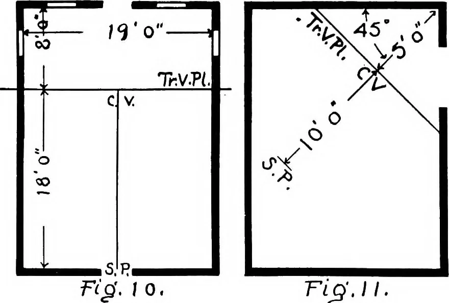 An illustration from Simplified mechanical perspective for the use of ... schools, 1909, leaf 35