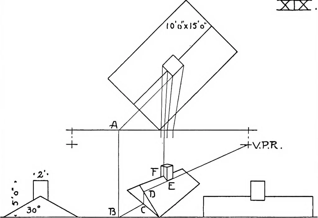 An illustration from Simplified mechanical perspective for the use of ... schools, 1909, leaf 39