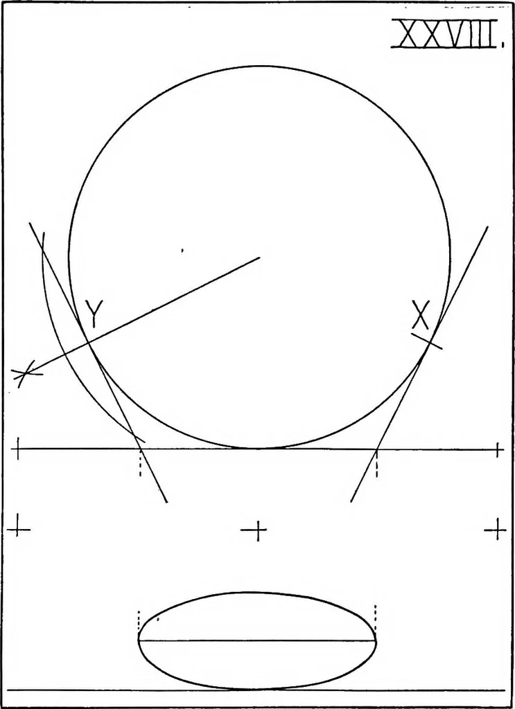 An illustration from Simplified mechanical perspective for the use of ... schools, 1909, leaf 48